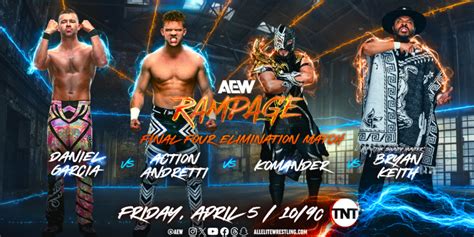 AEW Rampage Results (4/5/24): Malakai Black, Roderick Strong .